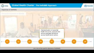 1. Health Cluster - Health Resources and Services Availability Monitoring System (HeRAMS) Approach