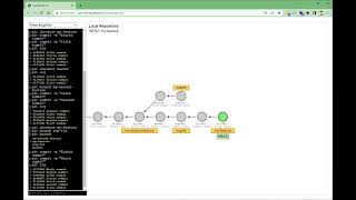 1. Git Visual Tutorial | Git Refreshment | Visualizing Git