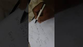 Method Resolution Order | C3 Linearization Algorithm | Intermediate Python