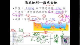 風塵過客 國中地科 海洋 Unit 04 台灣附近的海底地形 bedroom