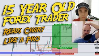 15 Year Old Forex Trader Reads Chart Like a Pro \u0026 Reveals His \