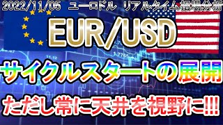 【サイクルスタートの展開】今後の戦略は？《FX・相場分析》