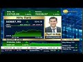 19, NOVEMBER 2024 | Siddharth Rai Mangala | StockBox Technologies on Zee Business