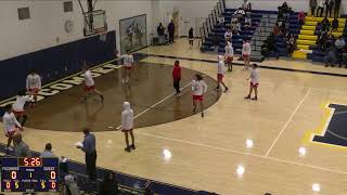 Pocomoke High School  vs James M. Bennett Womens Varsity Basketball