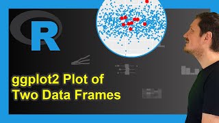 Draw Two Data Sets with Different Sizes in ggplot2 Plot in R (Example) | Point Size in Scatterplot
