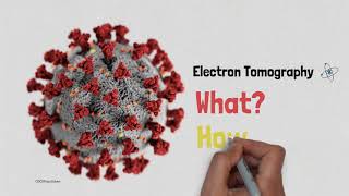 Electron Tomography Explained in 5 MINS