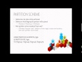 How to implement SQL Server Partitioning