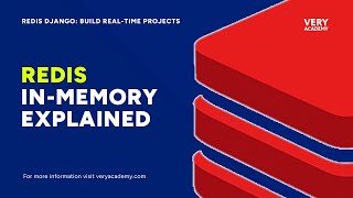 What is Redis? Why in-memory? | Redis with Python & Django: Build Real-Time Projects