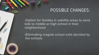 JCPS proposes changes for student assignment plan