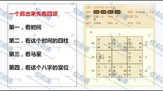 【法术奇门预测】第一课