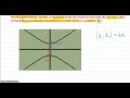 definition of a hyperbola part 1