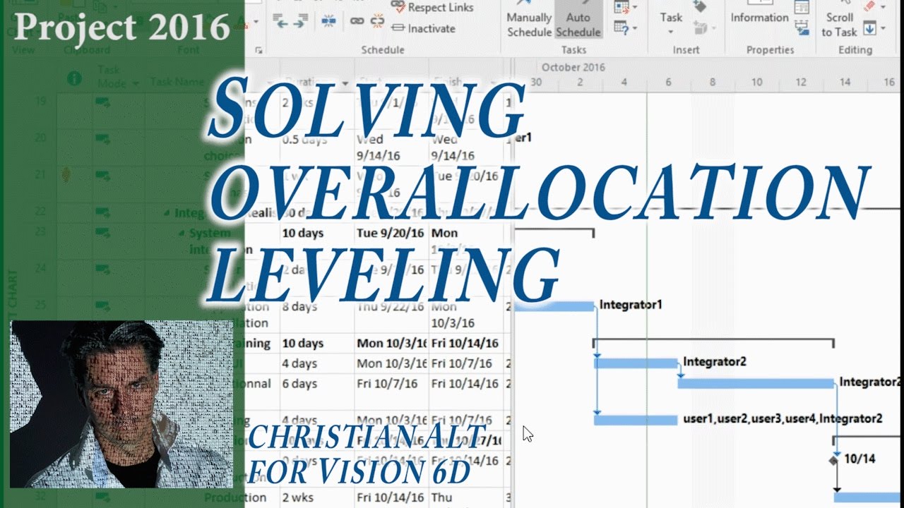 13 Ms Project 2016 Solve Overallocation Level Resources Youtube