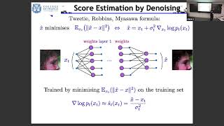 Stephane Mallat | Image Generation by Score Diffusion and the Renormalisation Group