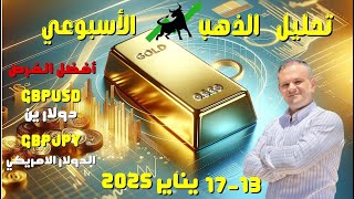 تحليل الذهب الاسبوعي 13-1-2025