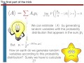 An introduction to Monte Carlo Simulation