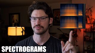 Exploring Boards of Canada with Spectrograms