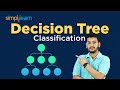 Decision Tree Classification Clearly Explained | Machine Learning Tutorial |Simplilearn