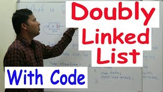 Doubly Linked List Implementation Code/Program