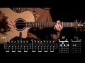 638.k_on 천사를만났어 tenshini furetayo 기타커버【★★☆☆☆】 guitar tutorial ギター 弾いてみた 【tab譜】