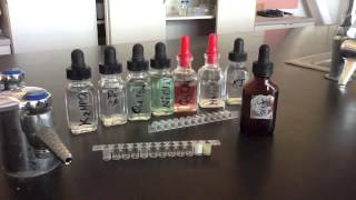 Ionic compound pre-lab