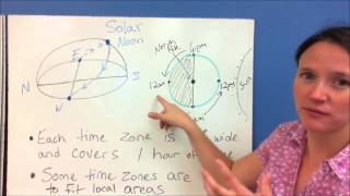 Mapping & Topography: Time Zones