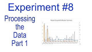 Processing the Data from Experiment 8 Chromatography