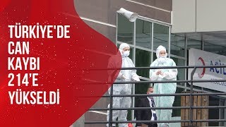 Koronavirüs Nedeniyle 46 Kişi Daha Hayatını Kaybetti | Haber 11 | 01.03.2020