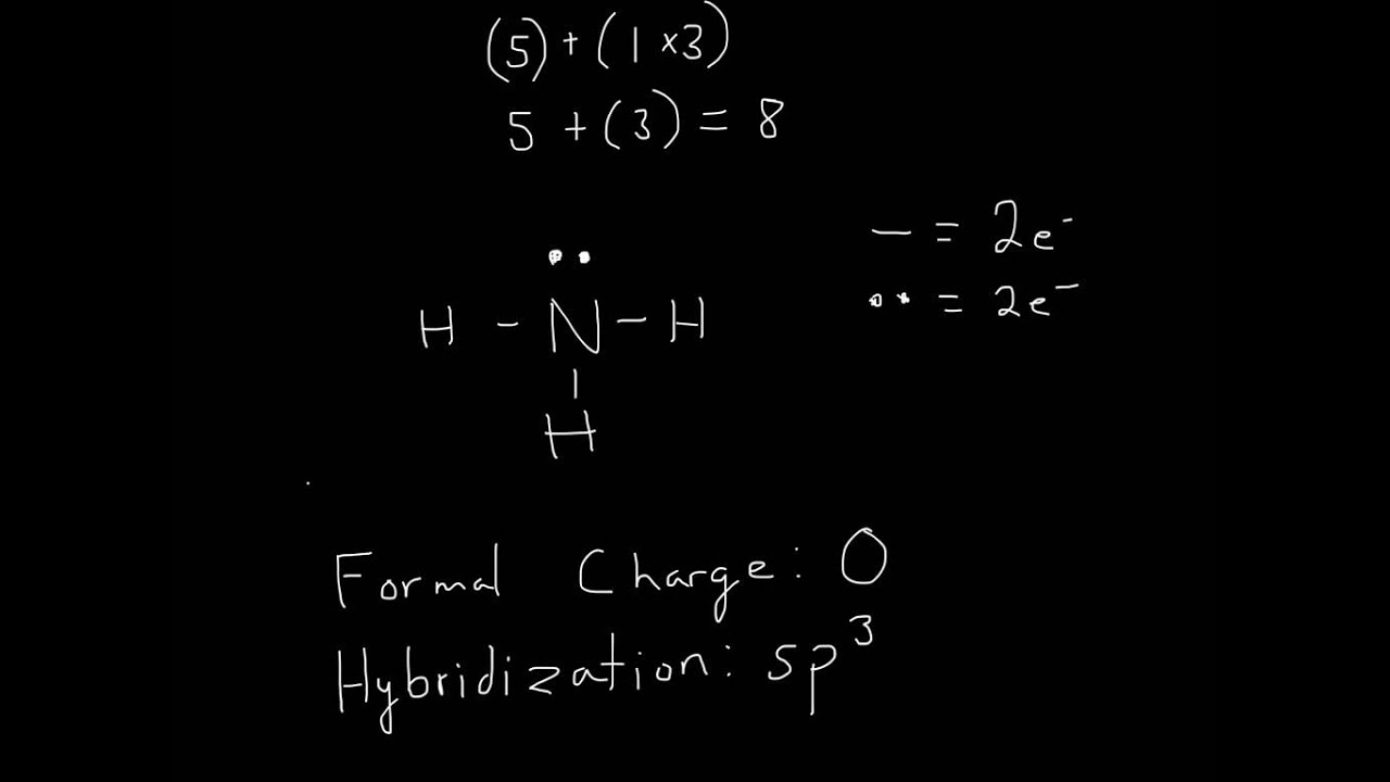 Lewis Structure Of NH3 - YouTube