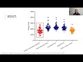 CKD and KDOQI Guidelines For Energy Requirements   Sierra McNeil