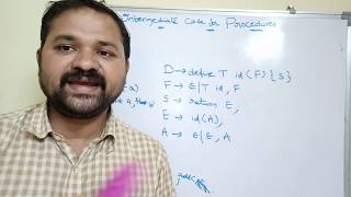 intermediate code for procedures