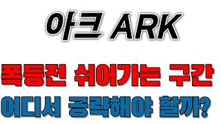 [아크 ARK 코인] ✅폭등전 쉬어가는 구간 💎어디서 공략해야 할까?