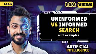 Lec-5: Uninformed Vs Informed Search in Artificial Intelligence with Example