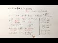 【ニトロベンゼンの覚え方】ニトロ化と特徴の語呂合わせ　ベンゼンの置換反応　芳香族　有機化学　ゴロ化学