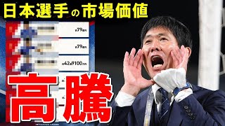 bsISgW7【W杯最終予選】日本代表選手達の市場価値が高騰中！世界のビッグクラブからのオファー殺到！公開された金額に一同驚愕！【海外の反応/サッカー日本代表】