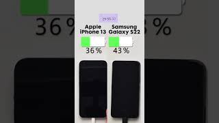 iPhone 13 vs. Samsung Galaxy S22 Charging Test⚡️Subscribe for more 🤙🏼