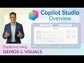 Microsoft Copilot Studio - Overview for beginners (2026 update)