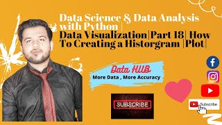 DataScience & Data Analysis with Python|Data Visualization|Part 18|How To Creating a Historgram Plot