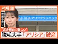 「70万円をムダに」「きょう予約してた」 医療脱毛「アリシア」破産　過去最大規模の消費者被害か【Nスタ解説】｜TBS NEWS DIG