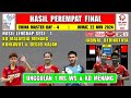 3 WAKIL CHINA KALAH ~ Hasil 8 Besar China Master 2024 Hari Ini ~ DEGLO Kalah ~ XD malaysia Menang