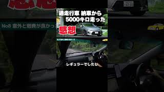 【130系マークX】過走行車を購入して1ヶ月半で5,000キロ走った感想その６ #automobile #マークx #カスタム