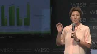 WISE 2012 Spotlight: Teacher-Centered Professional Development, by Ms. Mary Burns