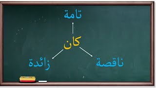 أنواع كان | الجزء 1 |موسوعة الأدوات والحروف |18|