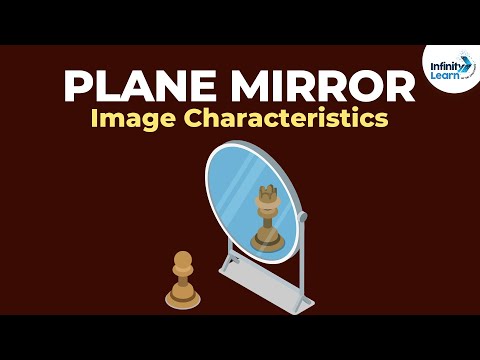 Where are plane mirror used?