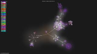 jesseduffield/lazydocker - Gource visualisation