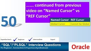 Oracle PL SQL interview question CURSOR Vs REFCURSOR what can be Global Cursor