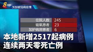 本地新增2517起病例 连续两天零死亡例