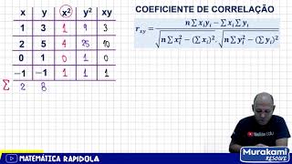 COEFICIENTE DE CORRELAÇÃO LINEAR | EP 1