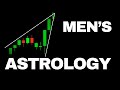 Candlestick Patterns Are Easy to Sell — Hard to Test — So I Built This