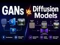 GANs vs. Diffusion Models: Which Generative AI Architecture Should You Use?