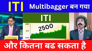 ITI Share Analysis, Buy or not? | iti share latest news | iti share kaisa hai ? iti share news